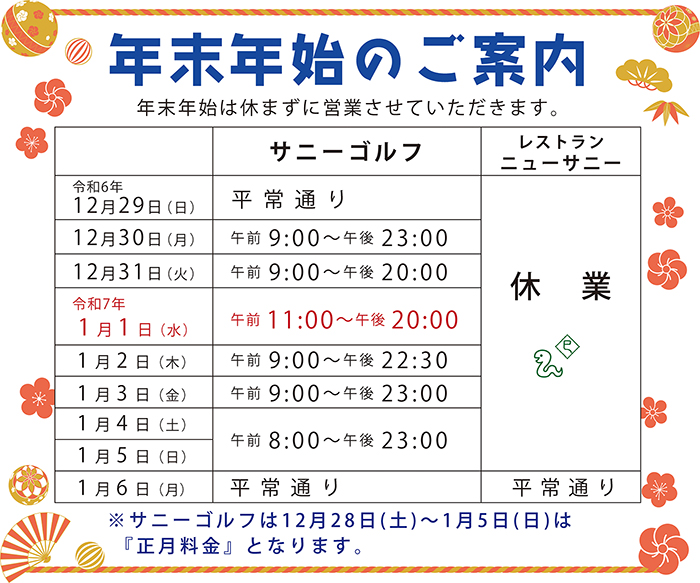 新小岩サニーゴルフチケット2万円分